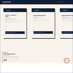 May include: A digital product display for ScopeLock featuring three document templates: Proposal + Agreement Starter, Client Onboarding Kit, and Scope Revision Pack. The Full Lifecycle Kit includes 34 printable pages in US Letter PDF format.