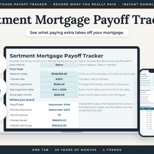 Mortgage Payoff Tracker, Amortization Schedule with Extra Payments (Google Sheets & Excel)