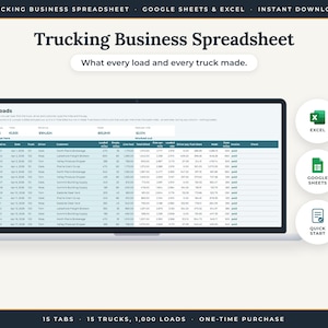 Könnte beinhalten: Eine digitale Tabellenkalkulation für Transportunternehmen auf einem Laptop-Bildschirm mit Spalten für Ladungen, Daten, LKW, Fahrer, Kunden und Finanzdaten. Rechts befinden sich runde Symbole für Excel, Google Sheets und eine Kurzanleitung.