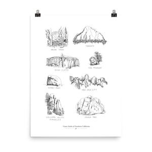 Great Climbs of Southern California Poster