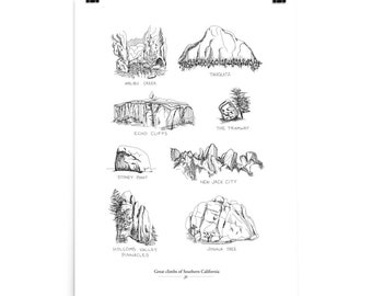 Great Climbs of Southern California Poster