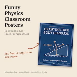 Poster für das Klassenzimmer der Oberstufe: 12 lustige Poster zu Physik und Ingenieurwesen