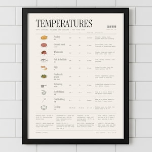 May include: A framed wall chart titled TEMPERATURES, providing a guide for safe cooking, holding, and cooling temperatures based on the FDA Food Code. The chart features small illustrations of food items and cooking tools alongside detailed data tables.