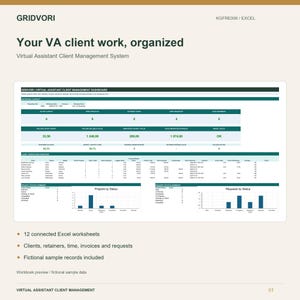 Virtual Assistant Client Management Excel Spreadsheet, Retainer Hours, Task Tracker, Time Log, Client Requests