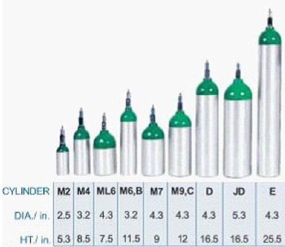 Size D O2 Tank Medical Oxygen Tank Sizes Chart