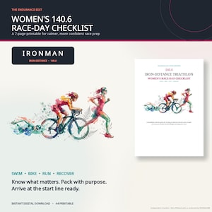 Pode incluir: Uma lista de verificação imprimível para corrida de 140.6 com ilustrações em aquarela de uma pessoa nadando, pedalando e correndo. O texto inclui "The Endurance Edit", "Women's 140.6 Race-Day Checklist", "Ironman" e "A4 printable".