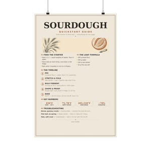 May include: A cream-colored poster titled SOURDOUGH QUICKSTART GUIDE featuring illustrations of wheat and a loaf of bread. The text outlines instructions for feeding the starter, the loaf formula, a timeline, key temperatures, and troubleshooting tips.