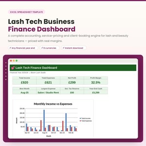 May include: An Excel spreadsheet template titled Lash Tech Business Finance Dashboard. It features a financial summary table with income, expenses, net profit, and profit margin, alongside a bar chart comparing monthly income and expenses.