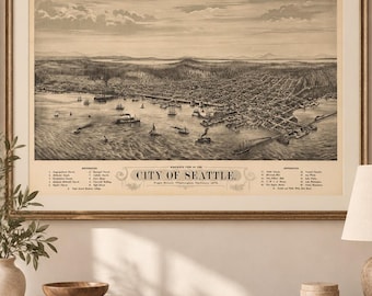 Historic Seattle Map 1878, Vintage City View Poster, Puget Sound Wall Art, Seattle Print