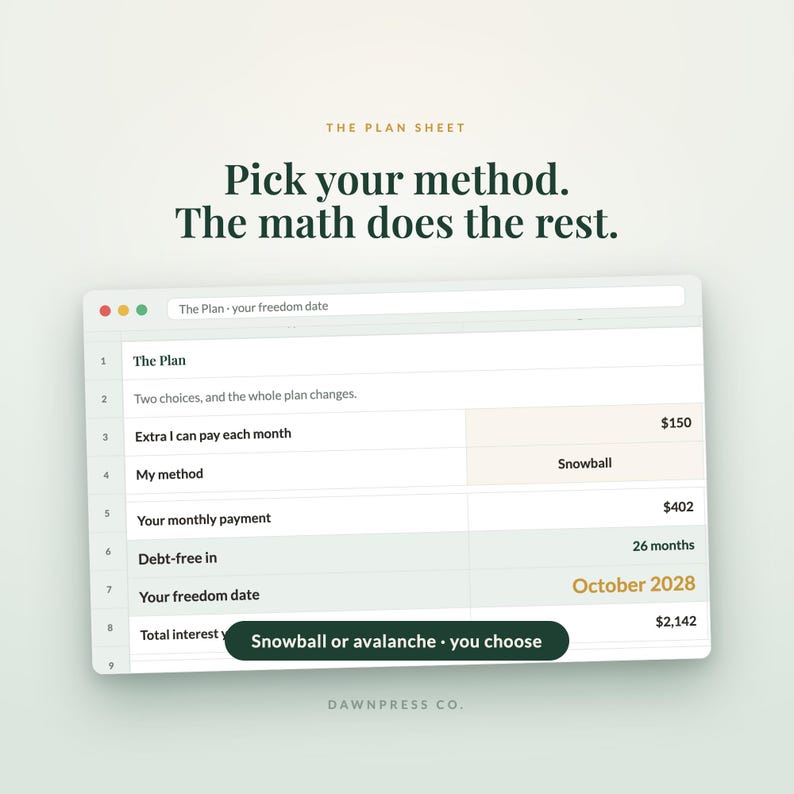 Może przedstawiać: Cyfrowy arkusz kalkulacyjny zatytułowany The Plan Sheet z tekstem Pick your method. The math does the rest. Interfejs zawiera wiersze dotyczące płatności miesięcznych, daty spłaty długu oraz przycisk z napisem Snowball or avalanche.