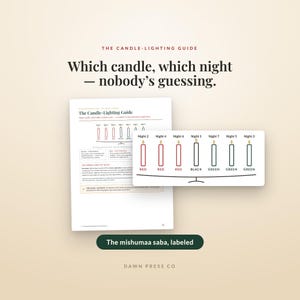 May include: A printed guide titled The Candle-Lighting Guide with text reading Which candle, which night &mdash; nobody's guessing. It features a diagram of seven candles labeled by night and color, including red, black, and green, with the text The mishumaa saba, labeled.