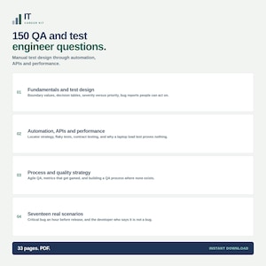 Può includere: Un documento digitale intitolato IT Career Kit 150 QA and test engineer questions. Copre la progettazione di test manuali, automazione, API e prestazioni. Il contenuto include quattro sezioni: Fundamentals and test design, Automation, APIs and performance, Process and quality strategy e Seventeen real scenarios. Il file è di 33 pagine in formato PDF.