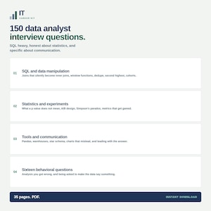 Peut inclure: Un document numérique intitulé 150 data analyst interview questions par IT Career Kit. Il liste quatre sections : SQL and data manipulation, Statistics and experiments, Tools and communication, et Sixteen behavioral questions. C'est un PDF de 35 pages.
