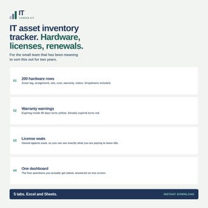 May include: An IT asset inventory tracker digital template featuring sections for hardware, licences, and renewals. It includes 200 hardware rows, warranty warnings with colour-coded status, licence seat tracking, and a dashboard for Excel and Sheets.