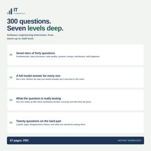 300 Software Engineer Interview Questions with Answers | 7 Difficulty Levels Plus Soft Skills | Coding Interview Prep Instant Download