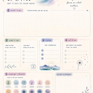 Può includere: Una pagina di pianificazione Brain Dump con uno sfondo ad acquerello aurora boreale. Le sezioni includono Dump It All, Sort It Out, Focus, Let It Go, How Am I Feeling e Notes To Myself. La pagina include prompt, caselle di controllo e icone delle emozioni.
