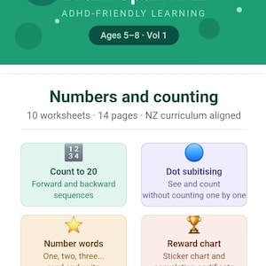 May include: A digital educational resource titled Brain Spark NZ ADHD-Friendly Learning Ages 5-8 Vol 1. The document features sections on numbers and counting, including 10 worksheets and 14 pages, with modules for counting to 20, dot subitising, number words, and a reward chart.