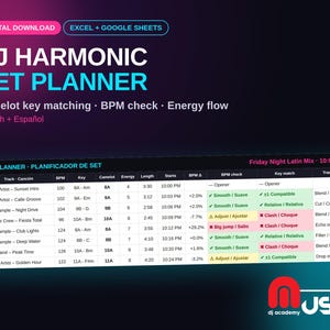 Op de afbeelding: Een digitale DJ Harmonic Set Planner spreadsheet voor Excel en Google Sheets. De interface toont kolommen voor track, BPM, toonsoort, Camelot, energie, lengte, starttijd, BPM-delta, BPM-check, key match en overgang voor een Latin muziekset.