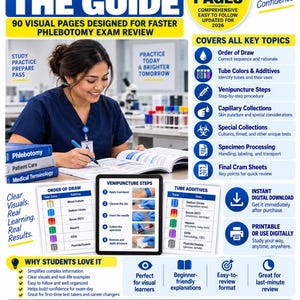 May include: A phlebotomy exam review guide featuring 90 pages of visual content. The cover displays the text What's Inside The Guide, 90 Pages, and Covers All Key Topics. It includes charts for Order of Draw, Venipuncture Steps, and Tube Additives.