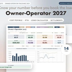 May include: A digital spreadsheet template titled Owner-Operator 2027 for Google Sheets, featuring data fields for cost per mile, IFTA, load calculator, and settlements. The interface displays financial metrics, bar charts, and line graphs.