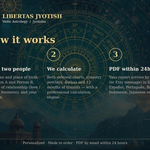 Informe de compatibilidad astrológica védica / ¿Por qué se conocieron? Sinastría en PDF para parejas, amigos y negocios / Cronología de una relación de 12 meses imagen 5