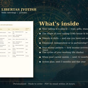 Vedic Astrology Career Report | What Is Your True Calling? Personalized Vocation, Work Style & Money Reading PDF | D10, Dasha, Career Timing image 2