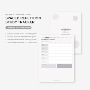 May include: A digital study planner titled Spaced Repetition Study Tracker Modern Ash Gray Edition. The document features an overall progress dashboard with six subject slots, hyperlinked navigation, and sections for weak points and error logs.