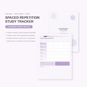 May include: A digital study planner titled Spaced Repetition Study Tracker in a lavender purple edition. The document features an overall progress dashboard with six subject slots, hyperlinked navigation, and sections for weak points and error logs.