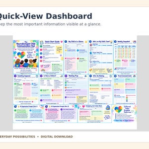 May include: A digital Quick-View Dashboard for the Neurodivergent Child Communication Hub, featuring multiple organized pages with colorful headers, checklists, and sections for tracking therapy, meetings, and daily snapshots to support child development.