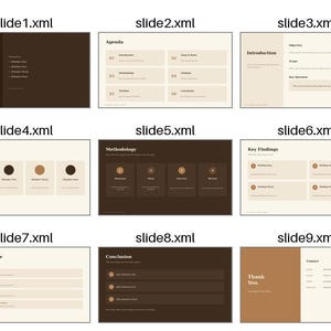 Peut inclure: Une collection de neuf diapositives de présentation présentant une palette de couleurs marron foncé et crème. Les diapositives incluent des mises en page pour un titre de projet, un agenda, une introduction, des rôles d'équipe, une méthodologie, des conclusions clés, un calendrier de projet, une conclusion et des informations de contact avec du texte fictif.