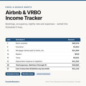 Feuille de calcul Airbnb | Suivi des revenus et dépenses de location courte durée, taux d'occupation, tarif par nuit, annexe E, hôte VRBO (Google Sheets Excel)