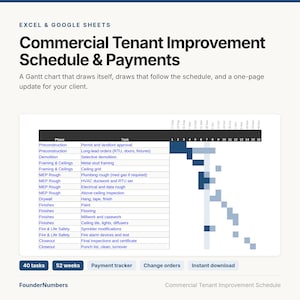 May include: A digital template for Excel and Google Sheets titled Commercial Tenant Improvement Schedule & Payments. It features a Gantt chart with phases like Preconstruction, Demolition, and Closeout, plus 40 tasks, 52 weeks, and trackers.