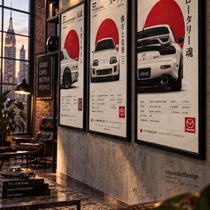 May include: Three vertical wall posters featuring white Japanese sports cars, including a Nissan Skyline, Toyota Supra, and Mazda RX-7. Each poster displays a large red circle, technical specifications, and Japanese text on a white background.