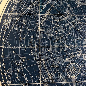 Può includere: Una mappa celeste blu scuro con linee bianche, costellazioni e simboli astronomici. La stampa mostra vari gruppi di stelle e strumenti scientifici etichettati in una griglia con testo in spagnolo, inclusi nomi come Fénix, Reloj e Escultor.