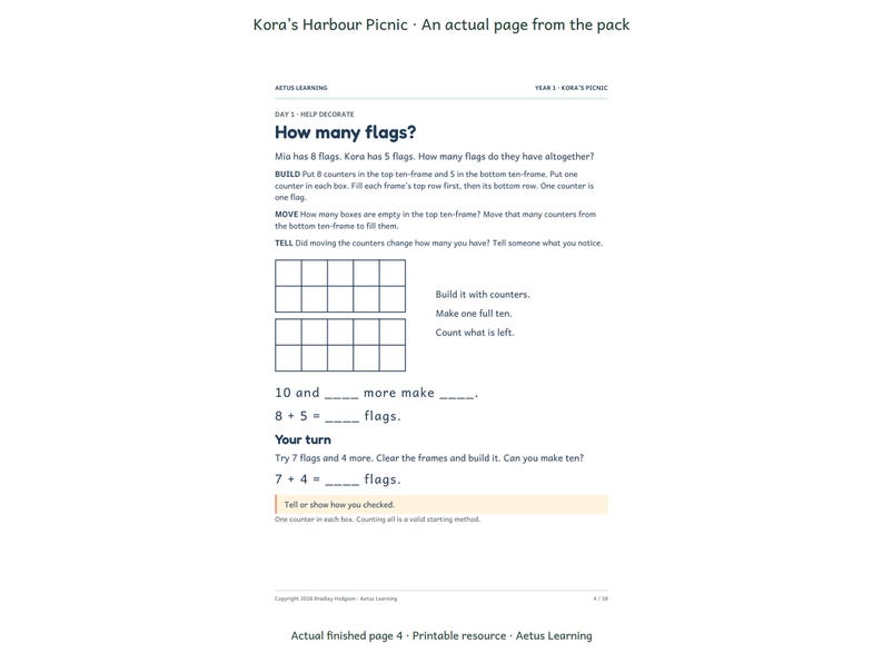 Kora’s Harbour Picnic — Harbour Blue — actual finished page 2 — Aetus Learning October 2026.