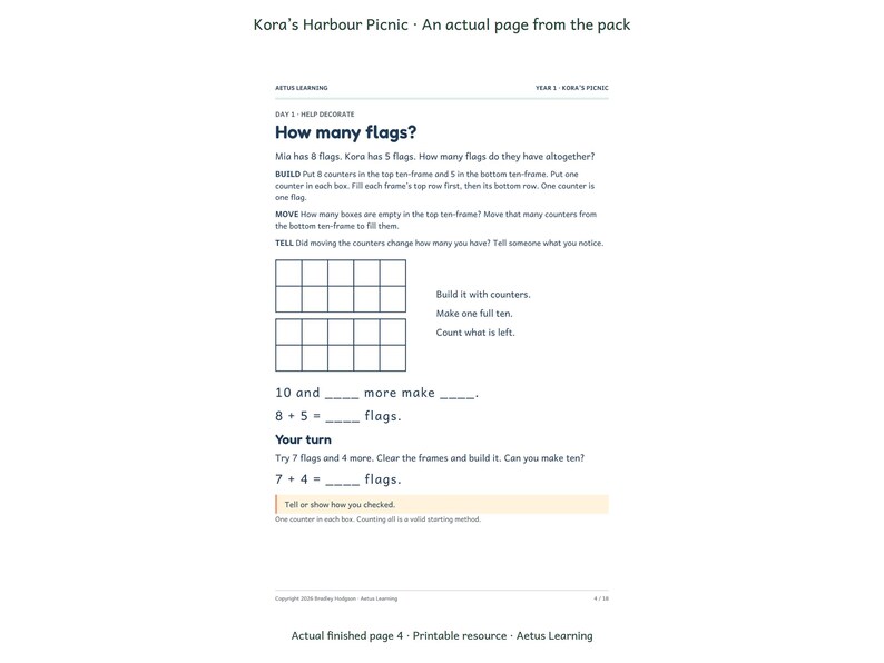 Kora’s Harbour Picnic — Coastal Paper — actual finished page 2 — Aetus Learning October 2026.