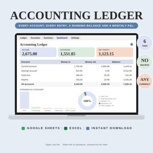 May include: A digital accounting ledger spreadsheet displayed on a laptop screen. The interface features tabs for Ledger, Accounts, Summary, Dashboard, and Settings. It includes sections for Income, Expenses, Net Profit, and a pie chart for expenses.