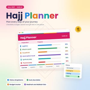 Puede incluir: Una interfaz digital de planificador Hajj con un panel de progreso que incluye categorías como Logistics, What to pack, Household, Work before travel, Spiritual prep y Physical prep, además de una leyenda de estado y 12 pestañas.