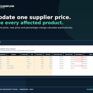 Könnte beinhalten: Eine digitale Benutzeroberfläche für Clearflow Systems mit einer Tabelle namens Ingredient price changes. Die Tabelle listet Zutaten-IDs, Namen, Mengen in Gramm, aktuelle und neue Preise, Stückkosten sowie prozentuale Änderungen auf.