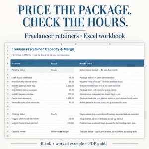 May include: A digital spreadsheet titled Freelancer Retainer Capacity & Margin with columns for Measure, Result, and How to use it. The document includes rows for client hours, fees, overhead, and surplus, with the text PRICE THE PACKAGE. CHECK THE HOURS.