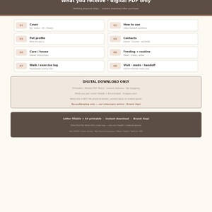 May include: A digital PDF pet sitter information and care log template by Kepi. The document includes eight sections: Cover, How to use, Pet profile, Contacts, Care/house, Feeding/routine, Walk/exercise log, and Visit/meds/handoff. It is printable.