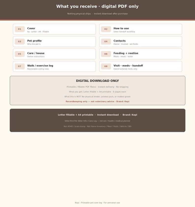 May include: A digital PDF pet sitter information and care log template by Kepi. The document includes eight sections: Cover, How to use, Pet profile, Contacts, Care/house, Feeding/routine, Walk/exercise log, and Visit/meds/handoff. It is printable.