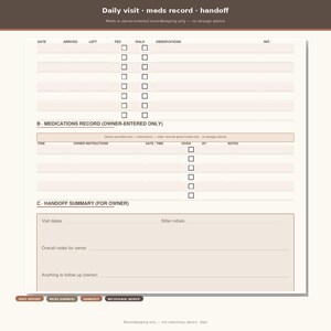 May include: A daily visit, meds record, and handoff log sheet printed on white paper. The form includes sections for date, arrival, departure, feeding, walking, observations, initials, medication records, and a handoff summary for the owner.