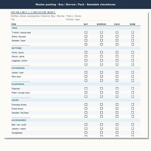 May include: A white master packing list document with blue text and headers. The form includes categories for tops, bottoms, outerwear, sleepwear, shoes, and accessories, with columns for buy, borrow, pack, and done, featuring empty checkboxes.