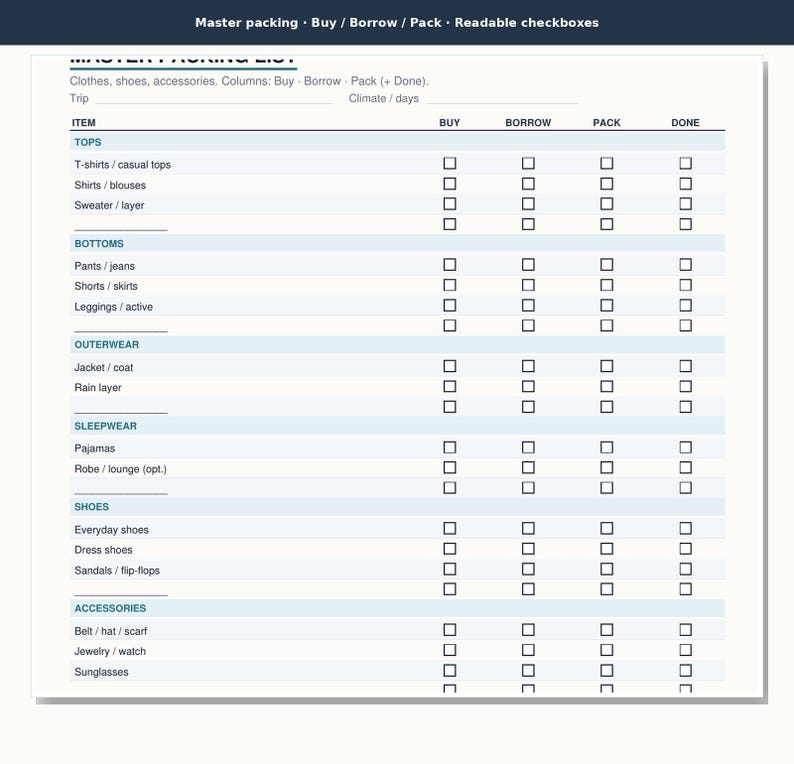 May include: A white master packing list document with blue text and headers. The form includes categories for tops, bottoms, outerwear, sleepwear, shoes, and accessories, with columns for buy, borrow, pack, and done, featuring empty checkboxes.