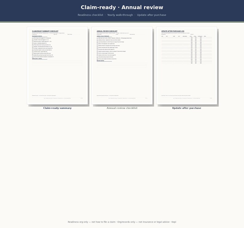 May include: Three white document pages titled Claim-ready, Annual review, and Update after purchase. Each page features a structured checklist with checkboxes, lines for notes, and headers. The top banner text reads Claim-ready Annual review.