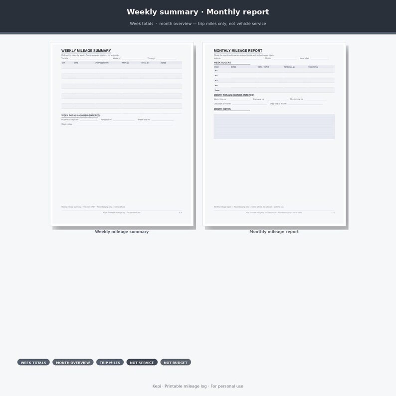 May include: Two white printable mileage log sheets featuring a Weekly Mileage Summary on the left and a Monthly Mileage Report on the right. Both documents include structured tables for tracking dates, trip details, and totals with clear headers.