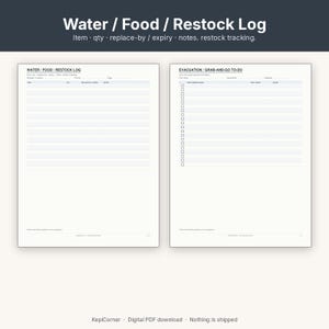 Emergency Kit Checklist Printable | Go-Bag Preparedness Fillable PDF | Home Supplies Letter A4 image 8