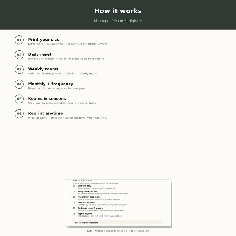 May include: A digital instructional guide titled How it works, outlining six steps for a printable cleaning system. The text details daily, weekly, monthly, and seasonal tasks, noting options to print in Letter, A4, or Half Letter sizes or fill digitally.