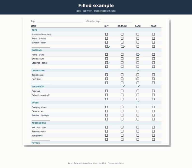 May include: A white travel packing checklist with blue headers and text. The document features categories like Tops, Bottoms, Outerwear, Sleepwear, Shoes, and Accessories, with columns for Buy, Borrow, Pack, and Done, including several checkmarks.